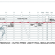 Illustration for article titled To Fix Midtown, You Must First Break Midtown